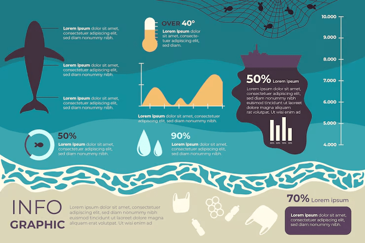 Plastic Leakage Hotspots Infographic